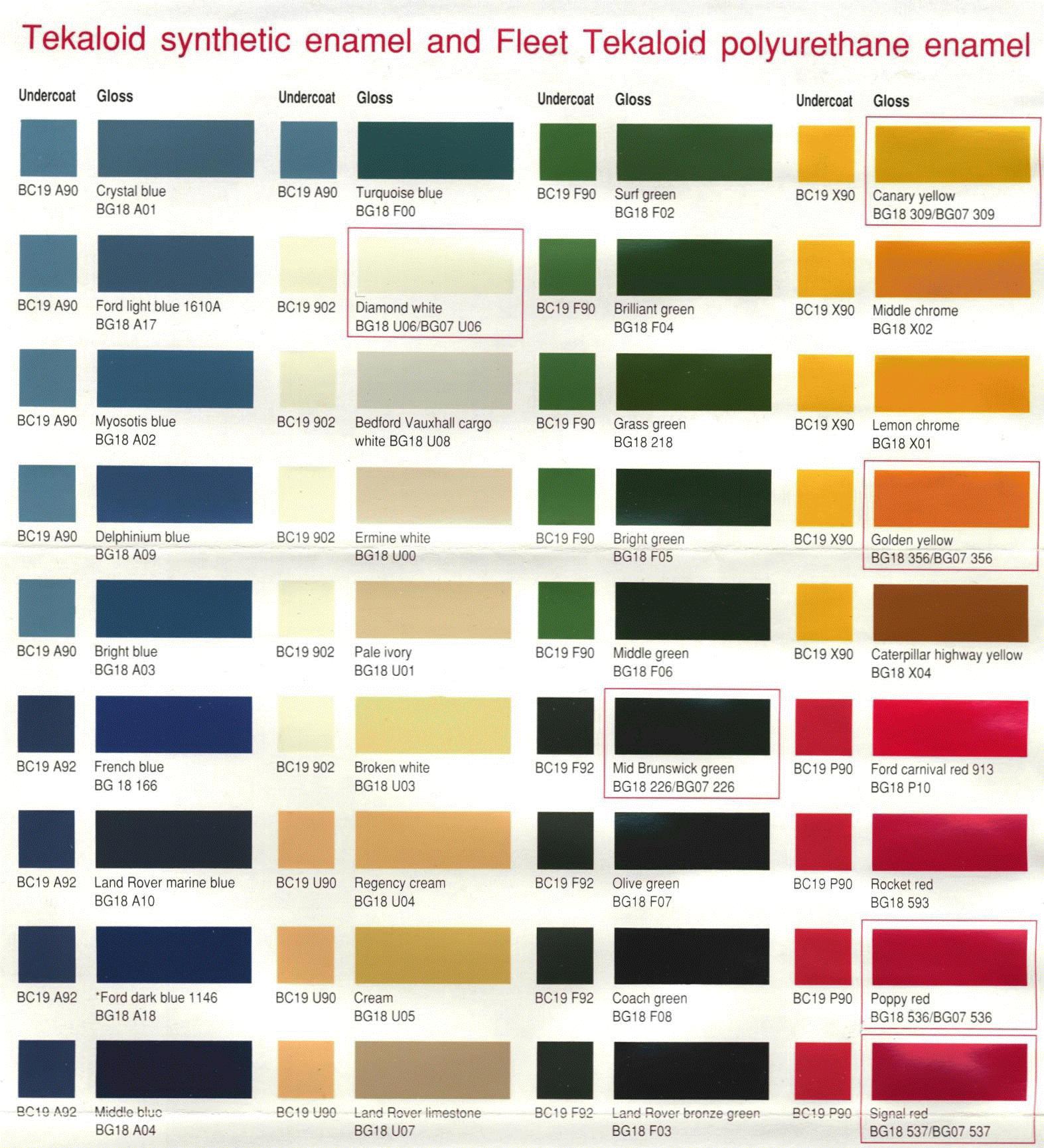 Range Rover Paint Colours Chart